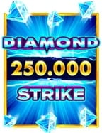 สูตรทำเงินจาก king789 auto slot ที่คุณไม่ควรพลาด